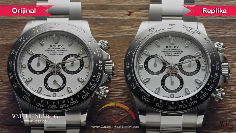 Rolex Orijinallik ve Sağlamlık Testi